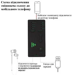 Портативний перетворювач голосу Onleny M1 Voice Changer - мініатюра 2