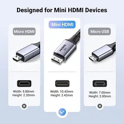 Кабель Ugreen HD163 Cable Mini HDMI to HDMI 2.1 8K 60Hz 1m Grey (6941876215140) - мініатюра 7
