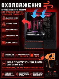 Ігровий ПК Oris (RTX 5070 12GB / Ryzen 5 7500F / 32GB DDR5 / SSD 512GB)
