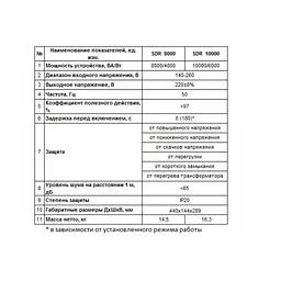Стабілізатор напруги Aruna SDR 10000 - мініатюра 3