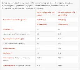Протеїн Power Pro 100% Whey Protein Proff Strawberry 500 г - мініатюра 2