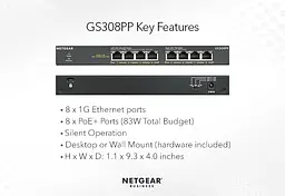 Комутатор GS308PP 8xGE PoE, 83Вт, Некерований NETGEAR teh0018193 - мініатюра 5