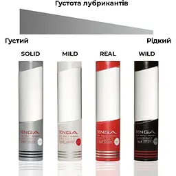 Лубрикант Tenga Hole Lotion Wild (170 мл) - мініатюра 4