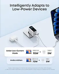 Мережевий зарядний пристрій Anker GaN Charger 100W, 2xUSB-C PD & 1xUSB-A w Display and Cable Silver (7232957) - мініатюра 7