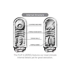 Мастурбатор Tenga Flip Zero інноваційний японський, 18 см (білий) - мініатюра 15