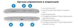 Модем мобільний - бездротовий роутер 4G - ZTE MF920U - мініатюра 7