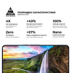 Захисне скло на Google Pixel 8 з олеофобним покриттям, Pro, повне проклеювання, антистатичний і пиловідштовхуючий шар, 9H, самоклеючеся, 2.5D, на весь екран, антистатичний клей, ArmorStandart (ARM72907) - мініатюра 5