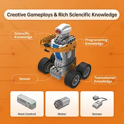 Конструктор Makerzoid Superbot Educational Building Blocks (MKZ-ID-SPB) - мініатюра 6