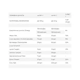 Протеїнове печиво FitWin 27% Pistachio Raspberry 10x40 г - мініатюра 2