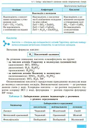 Хімія. Підручник. 9 клас - мініатюра 4