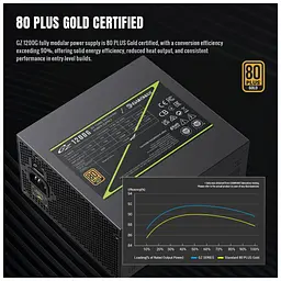 Блок живлення Gamemax 1200W (GZ 1200G BK) - мініатюра 7