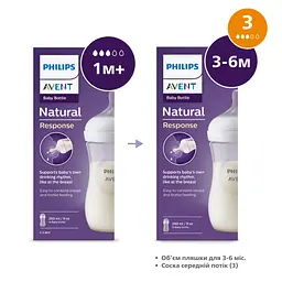 Пляшечка для годування Philips AVENT Natural Природний потік 260 мл (SCY903/01) - мініатюра 8