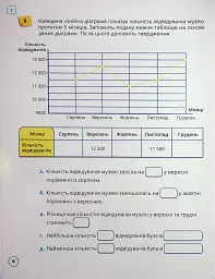 Математика 5 клас. Робочий зошит. Частина 2 - Джон Ендрю Біос - мініатюра 8