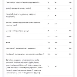 Мультивітаміни Rainbow Light Active Adult 50+, 90 таблеток - мініатюра 4