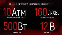 Компресор автомобільний Voin Off Road Master (VL-710) - мініатюра 8
