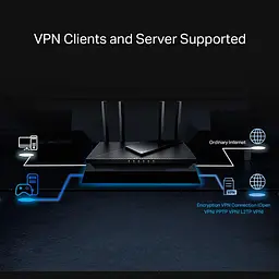 Роутер TP-Link Archer AX55 Pro AX3000 Black 802.11ax (ARCHER AX55 PRO) - мініатюра 6