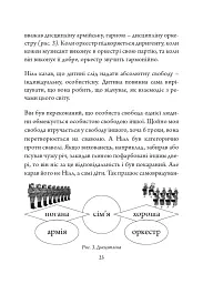 Олександр Сазерленд Нілл: педагогічна концепція - мініатюра 6