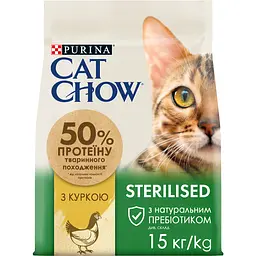 Сухой корм для стерилизованных кошек Cat Chow Sterilised с курицей 15 кг