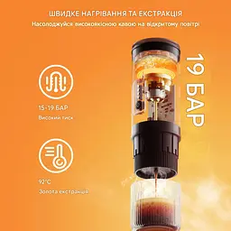 Портативна кавоварка BioloMix WY-007 3-в-1 для справжнього еспресо будь-де (Чорний) - мініатюра 4