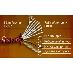 Паракорд C&M TACTICAL SURVIVAL 10 м. Червоний і чорний - мініатюра 2