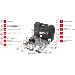 Набір інструментів Intertool ET-9110 111шт - мініатюра 16