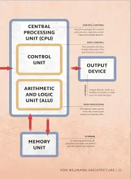 Simply AI: Facts Made Fast - мініатюра 6