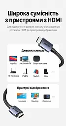 Кабель HDMI UGREEN HD186 2.2 16K 60 Гц 2 м чорний (65900) - мініатюра 4