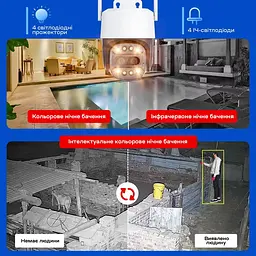 IP PTZ-відеокамера з WiFi 2Mp+8Mp Light Vision VLC-9284WI10Z/2C (Camhi Pro) f=3.6mm+8mm, ІЧ+LED-підсвічування, з мікрофоном (75-00296) - мініатюра 13