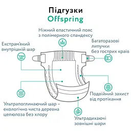 Підгузки Offspring Willy The Whale розмір M (6-10 кг) 84 шт. (2 уп. х 42 шт.) - мініатюра 7
