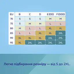 Бюстгальтер Canpol babies для грудного вигодовування та зціджування L (78/015) - мініатюра 6