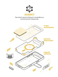 Силиконовый чехол с MagSafe для Apple iPhone 17 Air, ICON2 MagCase, черный, противоударный, панель с мягкой подкладкой, защита всего корпуса, поддержка беспроводной зарядки, совместим с защитными стеклами и пленками, ArmorStandart (ARM86250) - мініатюра 6