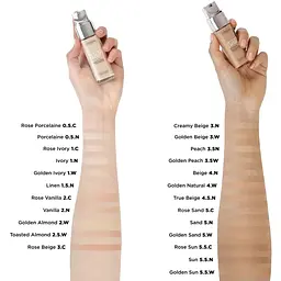 Тональний крем L’Oréal Paris Alliance Perfect відтінок D3 (Beige Dore) 30 мл - мініатюра 3