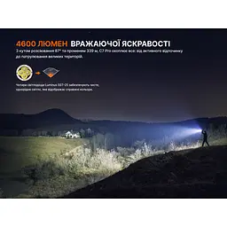 Ліхтар ручний Fenix C7 Pro - мініатюра 13