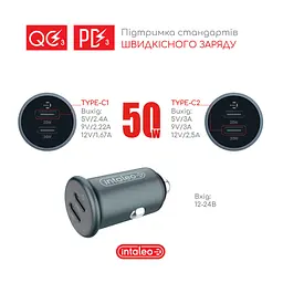 Зарядное устройство для Intaleo CCGQPD250 (1283126559518) - миниатюра 4