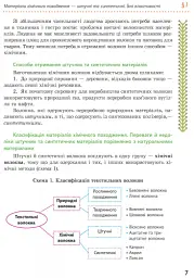 Трудове навчання. Підручник. 8 клас - мініатюра 5