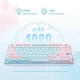 GravaStar Клавіатура механічна GravaStar Mercury K1 Lite 80keys, GravaStar x BSUN Grey, BT/WL/USB, Aurora Mist - мініатюра 2