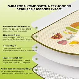 Килимок для пікніка Mideer (MD1249) - мініатюра 2