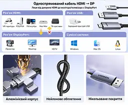 Відеокабель-перетворювач UGREEN HD169 HDMI - DisplayPort 4K 60 Гц 1,5 м темно-сірий (25153) - мініатюра 12