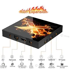 Медіаплеєр Vontar X1 4/32GB розумна приставка - мініатюра 5