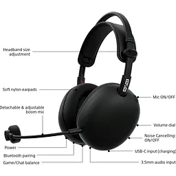 Ігрові навушники Sony Inzone H9 II Black (WHG910NB.CE7) [160237] - мініатюра 9