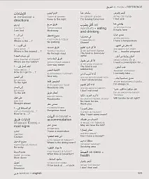 Arabic-English Visual Bilingual Dictionary with Free Audio APP - мініатюра 14