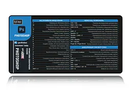 Великий килимок для мишки WorkPlaceShop Поєднання клавіш Photoshop 600 x 300 мм