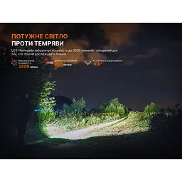 Ліхтар ручний Fenix LD31R Renegade - мініатюра 12