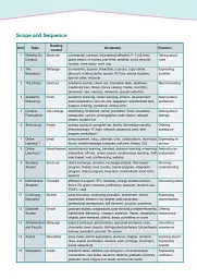 Career Paths. University Studies. Student's Book (with Digibooks Application) - мініатюра 7
