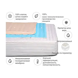 Наматрацник MirSon Valentino тенсел (Modal) Waterproof Aloe Vera 319/1 100x200 см (2200000375841) - мініатюра 2