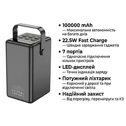 Батарея універсальна HOCO 100000mAh Endure 22.5W PD, QC, LED Lamp, Black (DB03 / 714721) - мініатюра 4
