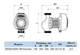 Циркуляційний насос NPO BPS 32-8SM-180 Ecomax - мініатюра 3