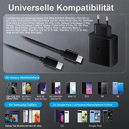 Зарядний комплект USB-C 45W з кабелем 100W 2 м для Samsung Galaxy - мініатюра 5
