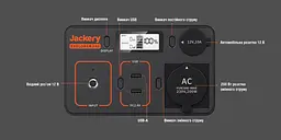 Зарядна станція Jackery Explorer 240 [74695] - мініатюра 3