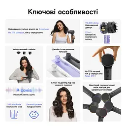 Фен Laifen NEO чорний (1HD14-S-EU-BL-002) [174308] - мініатюра 11
